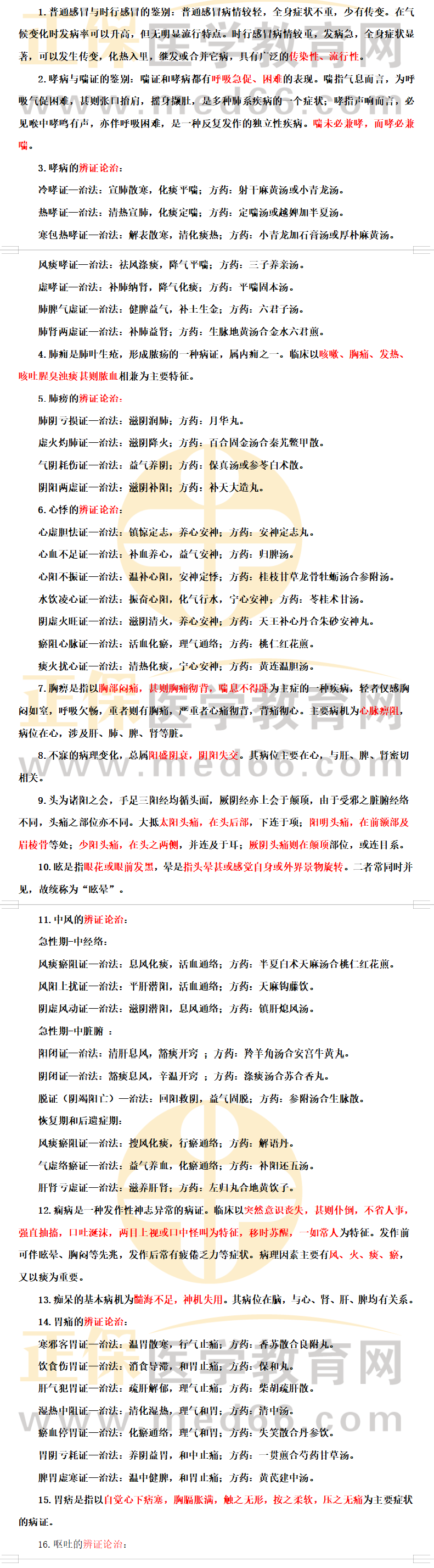 中醫(yī)內(nèi)科學(xué)執(zhí)業(yè)醫(yī)師 中醫(yī)內(nèi)科學(xué)執(zhí)業(yè)醫(yī)師