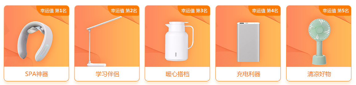 高分必勝獎 高分必勝獎