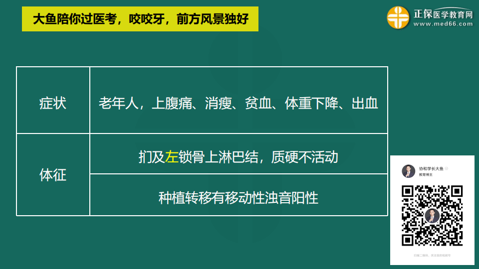 9.19臨床考前聚焦-免費(fèi)直播-俞慶東_39 9.19臨床考前聚焦-免費(fèi)直播-俞慶東_39