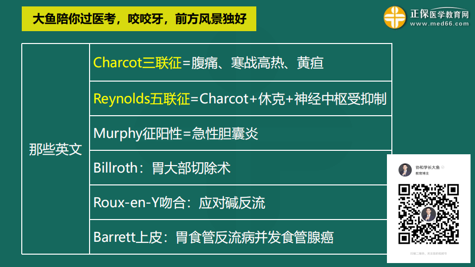 9.19臨床考前聚焦-免費(fèi)直播-俞慶東_45 9.19臨床考前聚焦-免費(fèi)直播-俞慶東_45