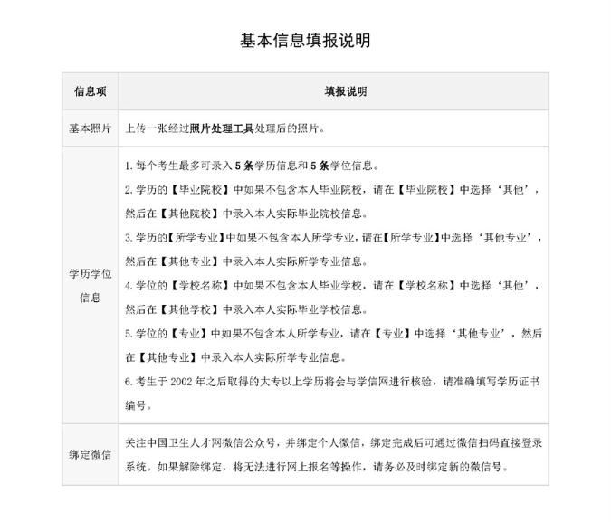 基本信息填報(bào)說(shuō)明 基本信息填報(bào)說(shuō)明