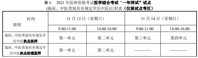 一年兩試 一年兩試