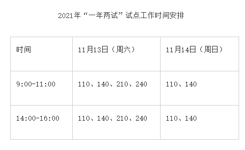 銅陵二試考試時(shí)間 銅陵二試考試時(shí)間