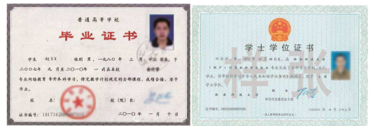 證書(shū) 證書(shū)