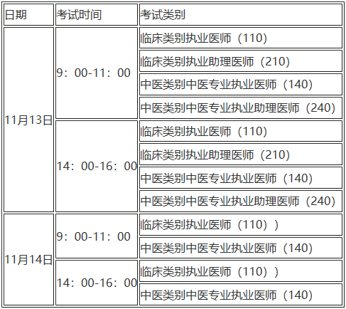 池州二試考試時(shí)間 池州二試考試時(shí)間