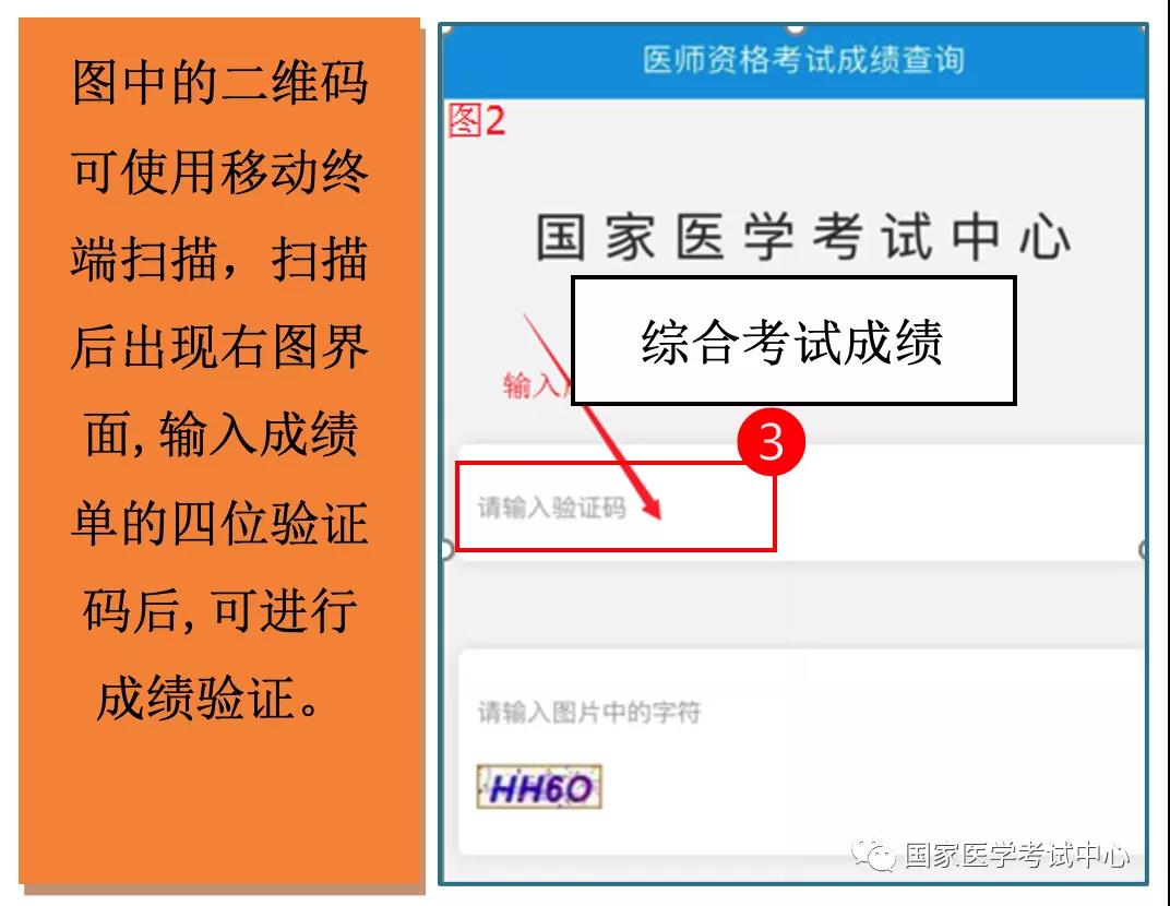 2021年醫(yī)師資格考試成績單打印2 2021年醫(yī)師資格考試成績單打印2