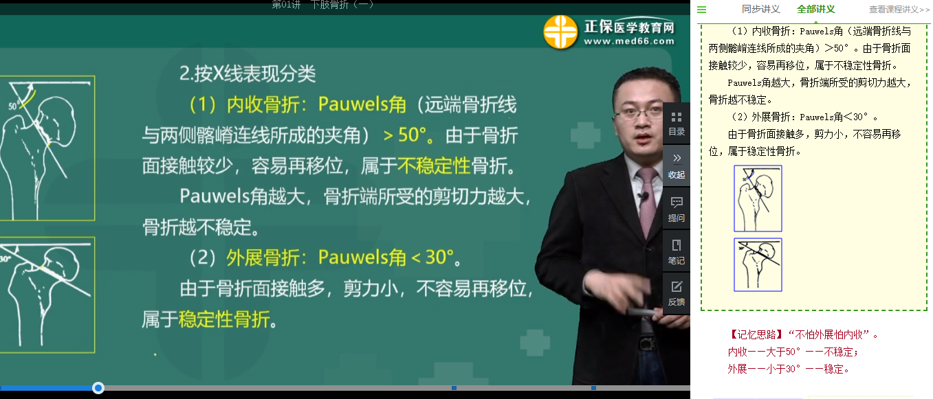 2021年臨床執(zhí)業(yè)助理醫(yī)師二試考情17 2021年臨床執(zhí)業(yè)助理醫(yī)師二試考情17