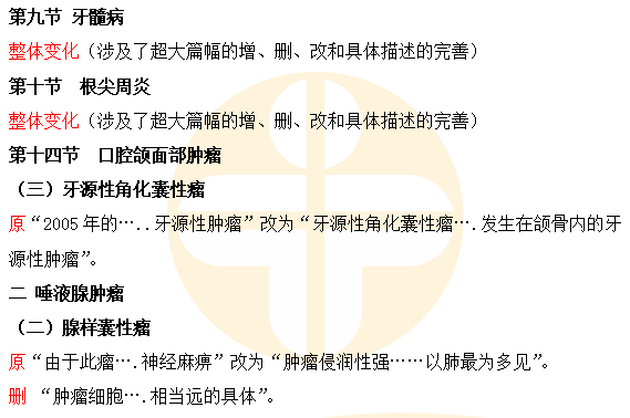 口腔組織病理學(xué)-2 口腔組織病理學(xué)-2