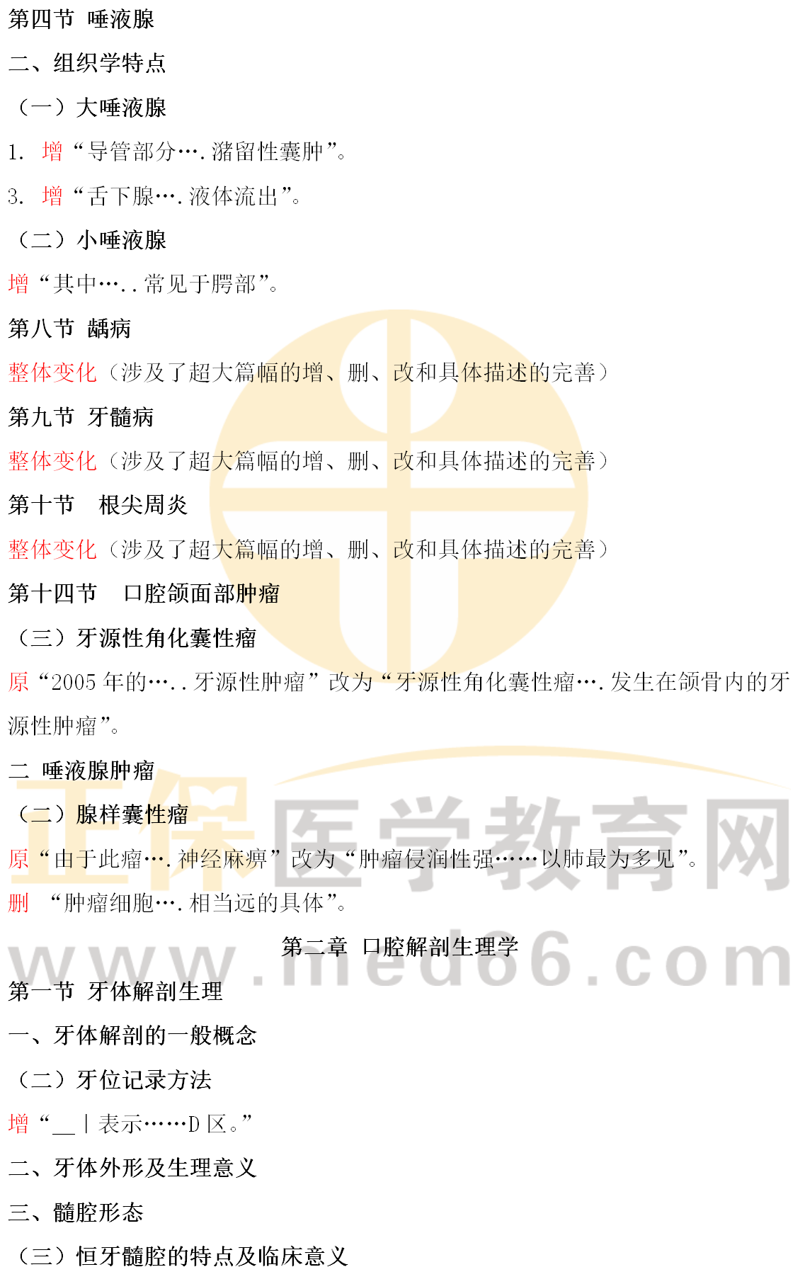 2022年口腔執(zhí)業(yè)助理醫(yī)師《醫(yī)學(xué)綜合指導(dǎo)用書》教材變動匯總_02 2022年口腔執(zhí)業(yè)助理醫(yī)師《醫(yī)學(xué)綜合指導(dǎo)用書》教材變動匯總_02