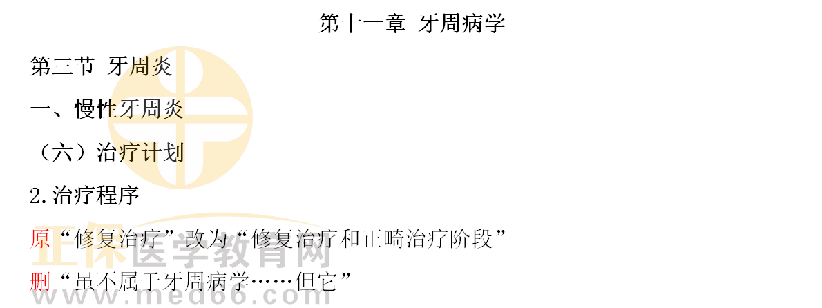 《2022口腔執(zhí)業(yè)醫(yī)師資格考試醫(yī)學(xué)綜合指導(dǎo)用書》變動匯總_20 《2022口腔執(zhí)業(yè)醫(yī)師資格考試醫(yī)學(xué)綜合指導(dǎo)用書》變動匯總_20