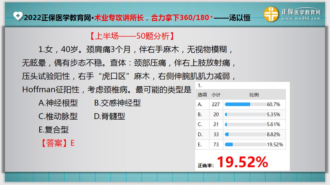錯(cuò)題解析 錯(cuò)題解析