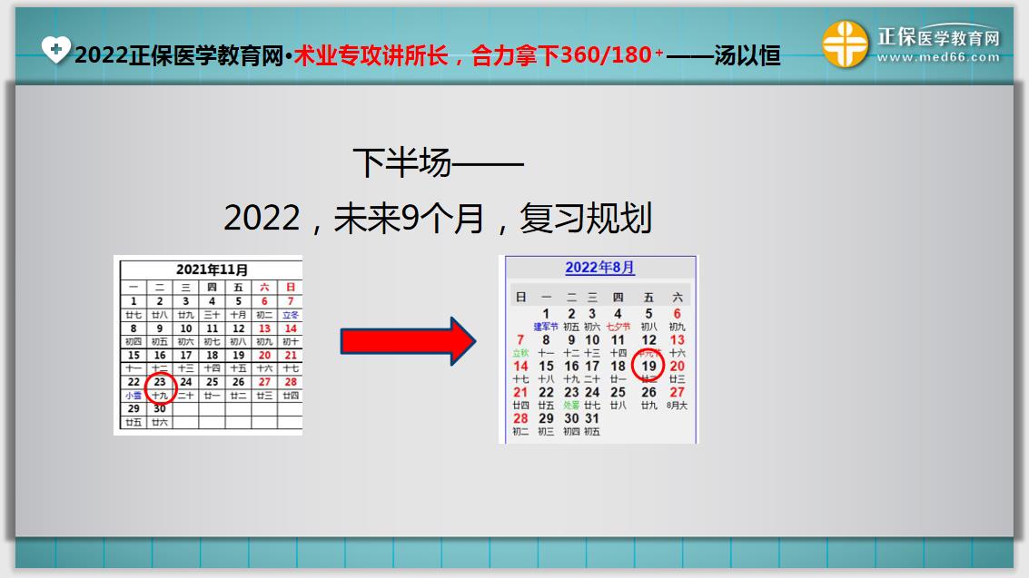 9個(gè)月規(guī)劃 9個(gè)月規(guī)劃