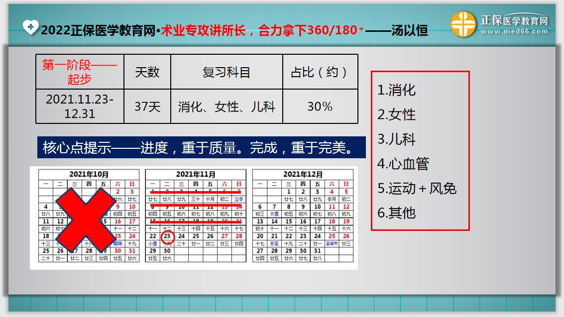 第一階段 第一階段