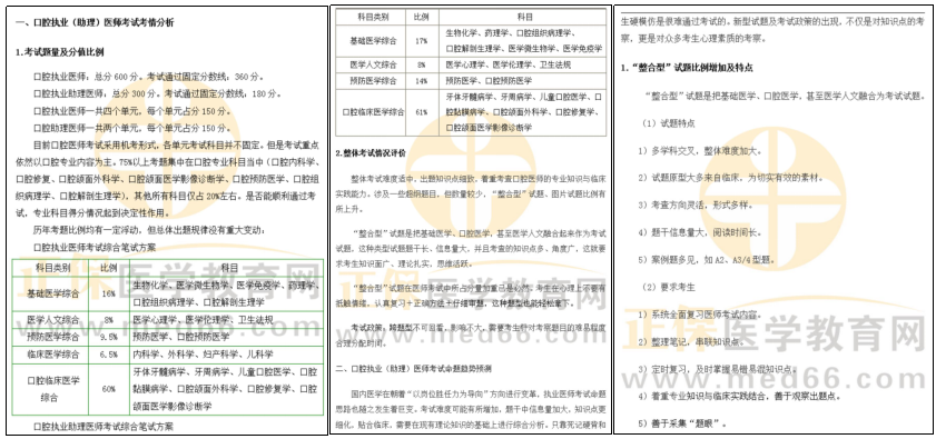 應(yīng)試技巧 應(yīng)試技巧