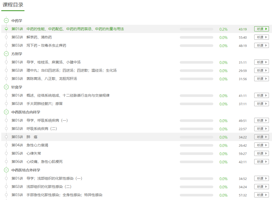 課程目錄1 課程目錄1