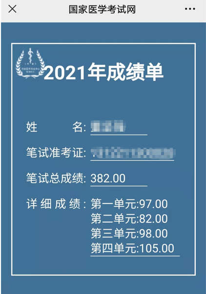 醫(yī)師成績單 醫(yī)師成績單