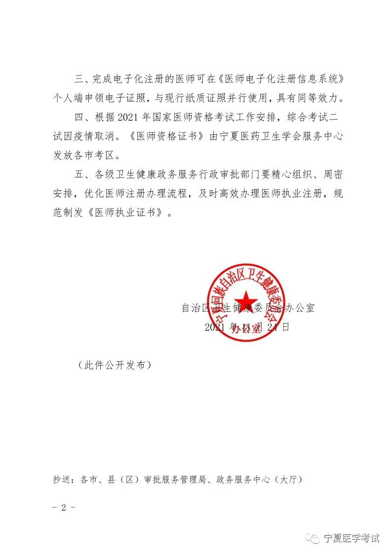 寧夏關(guān)于做好醫(yī)師執(zhí)業(yè)注冊的通知1 寧夏關(guān)于做好醫(yī)師執(zhí)業(yè)注冊的通知1