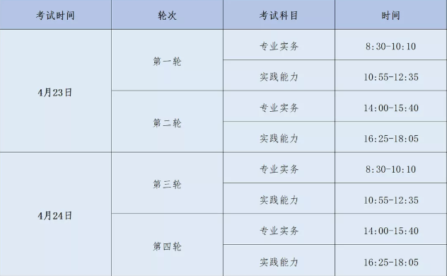 考試時(shí)間 考試時(shí)間