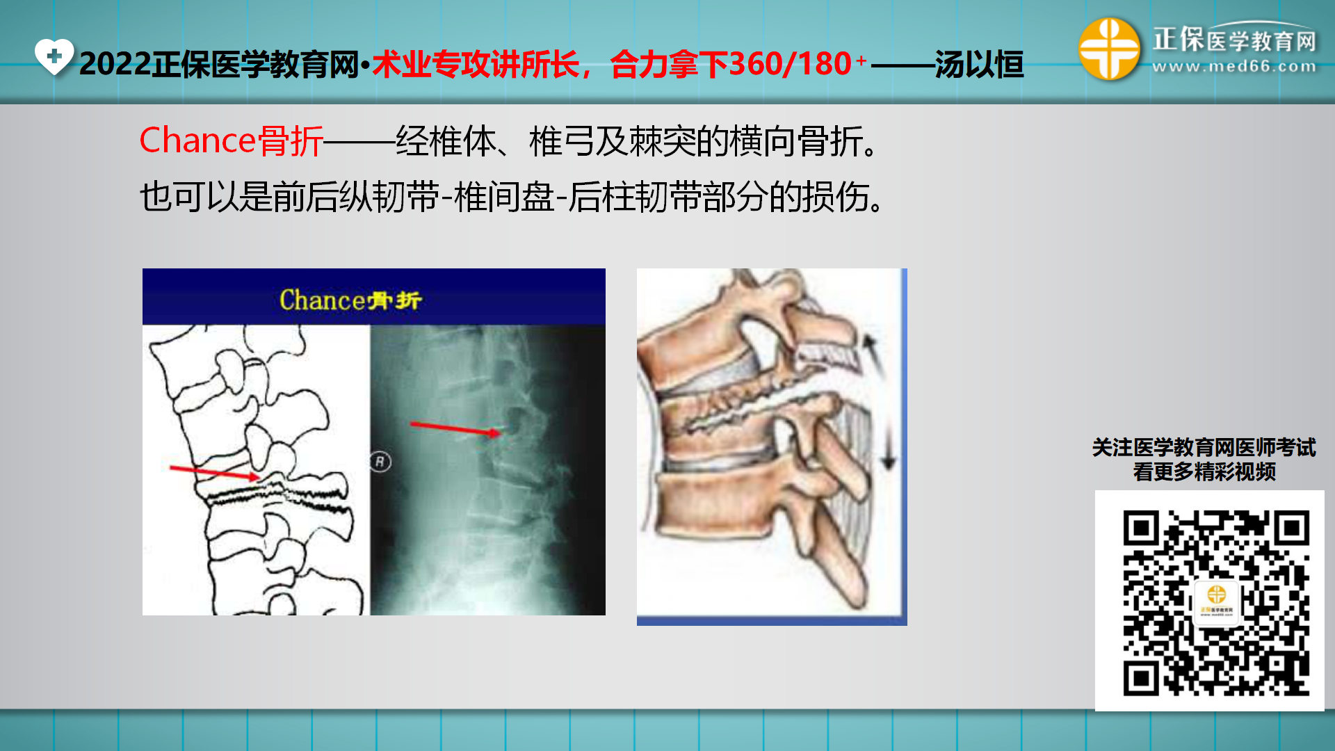 2022醫(yī)考大綱發(fā)布后復(fù)習(xí)規(guī)劃+做題解析_75 2022醫(yī)考大綱發(fā)布后復(fù)習(xí)規(guī)劃+做題解析_75