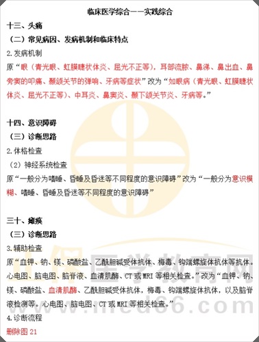 臨床實踐綜合 臨床實踐綜合