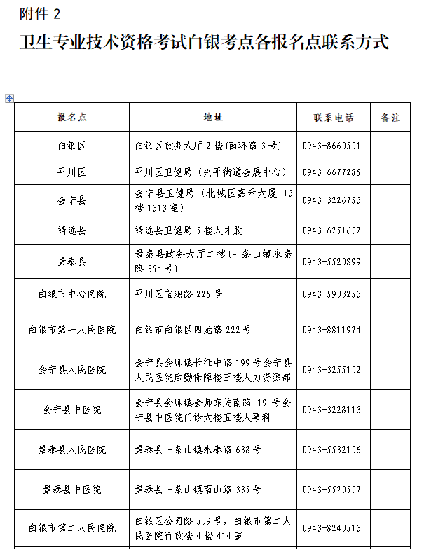白銀聯(lián)系方式 白銀聯(lián)系方式