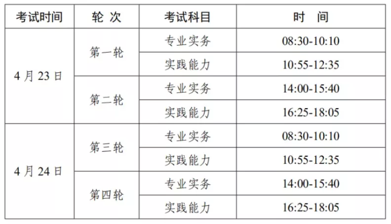 護(hù)士考試時間 護(hù)士考試時間