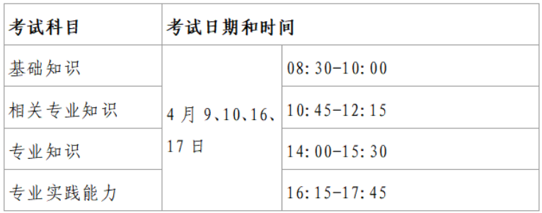考試安排 考試安排
