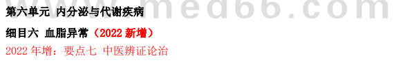 中西醫(yī)內科學教材變動 中西醫(yī)內科學教材變動