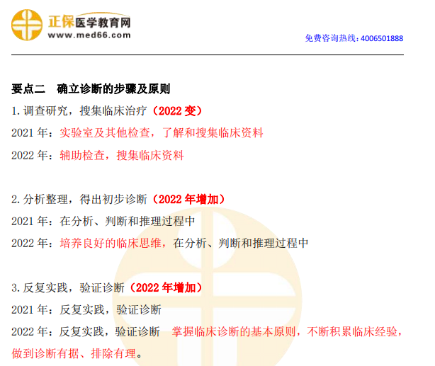 診斷學(xué)基礎(chǔ)教材變動(dòng)2 診斷學(xué)基礎(chǔ)教材變動(dòng)2