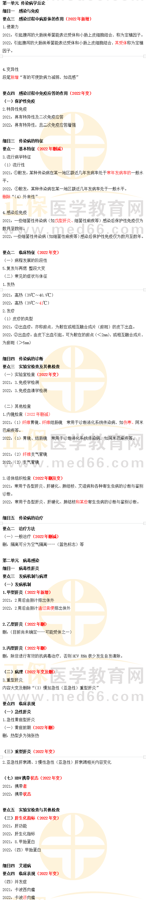 中醫(yī)助理傳染病學 中醫(yī)助理傳染病學