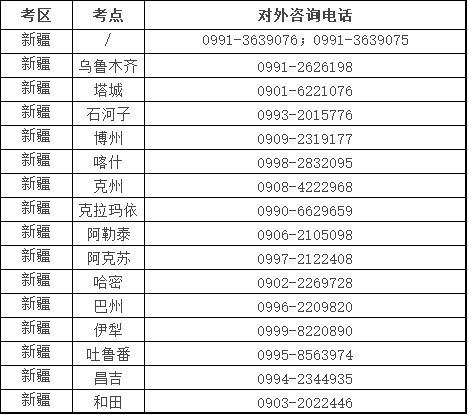 新疆各考點對外聯系方式 新疆各考點對外聯系方式