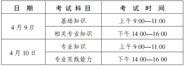 護師時間 護師時間