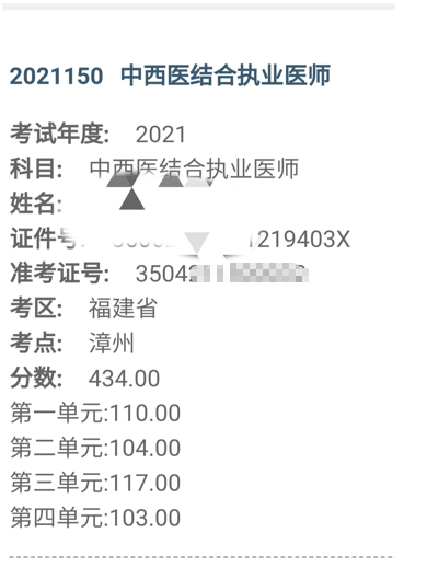 成績單中西醫(yī)醫(yī)師 成績單中西醫(yī)醫(yī)師