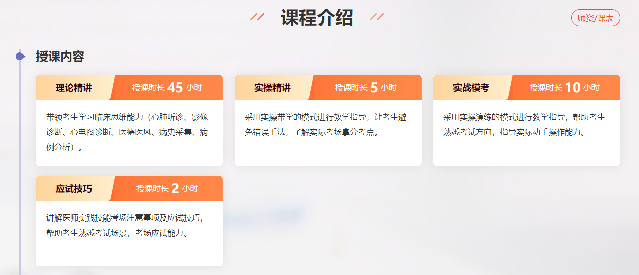 臨床執(zhí)業(yè)醫(yī)師技能特色班 臨床執(zhí)業(yè)醫(yī)師技能特色班