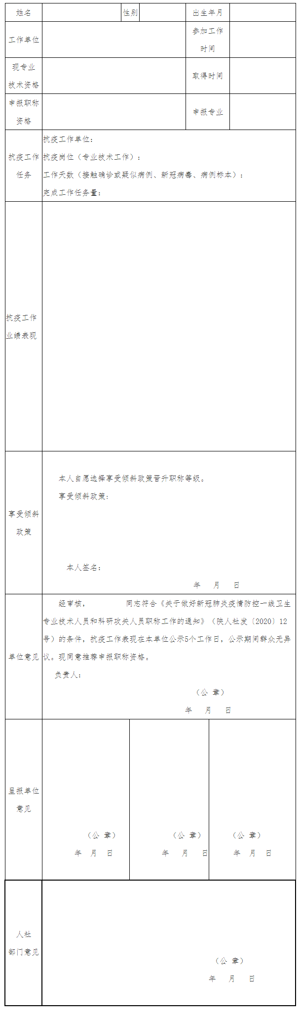 表現(xiàn)表 表現(xiàn)表