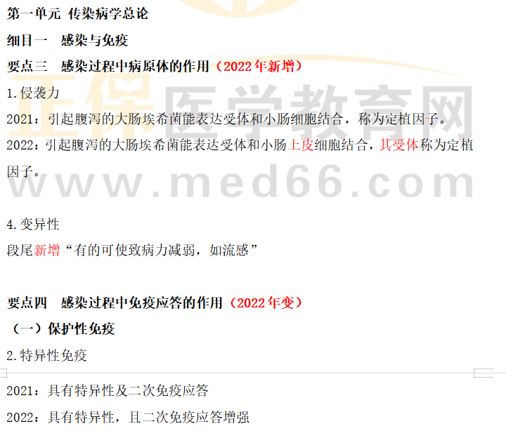 傳染病1 傳染病1