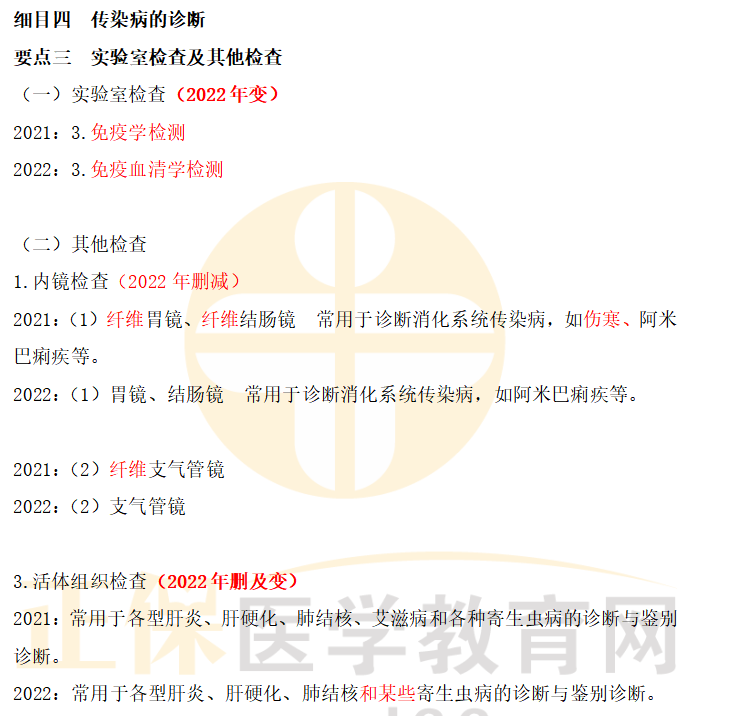 傳染病4 傳染病4