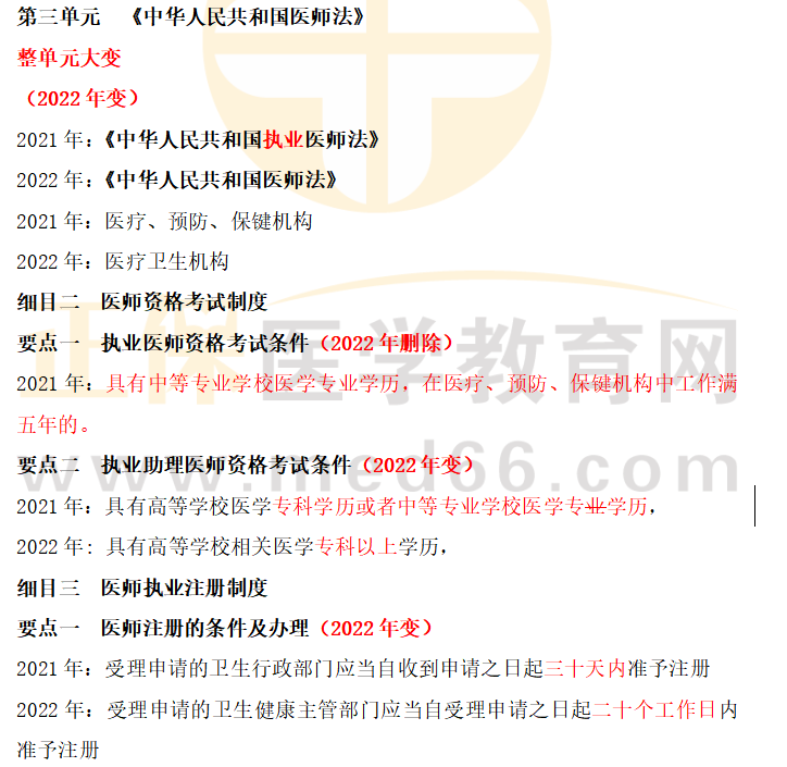 衛(wèi)生法規(guī)1 衛(wèi)生法規(guī)1