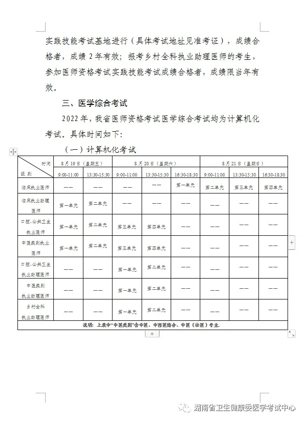 湖南醫(yī)師資格報(bào)名-3(1) 湖南醫(yī)師資格報(bào)名-3(1)