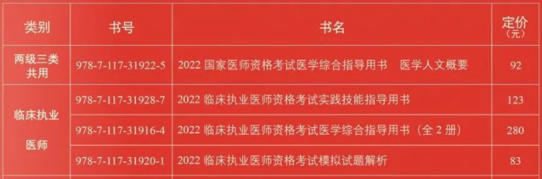 臨床執(zhí)業(yè)醫(yī)師輔導(dǎo)用書(shū)價(jià)格 臨床執(zhí)業(yè)醫(yī)師輔導(dǎo)用書(shū)價(jià)格