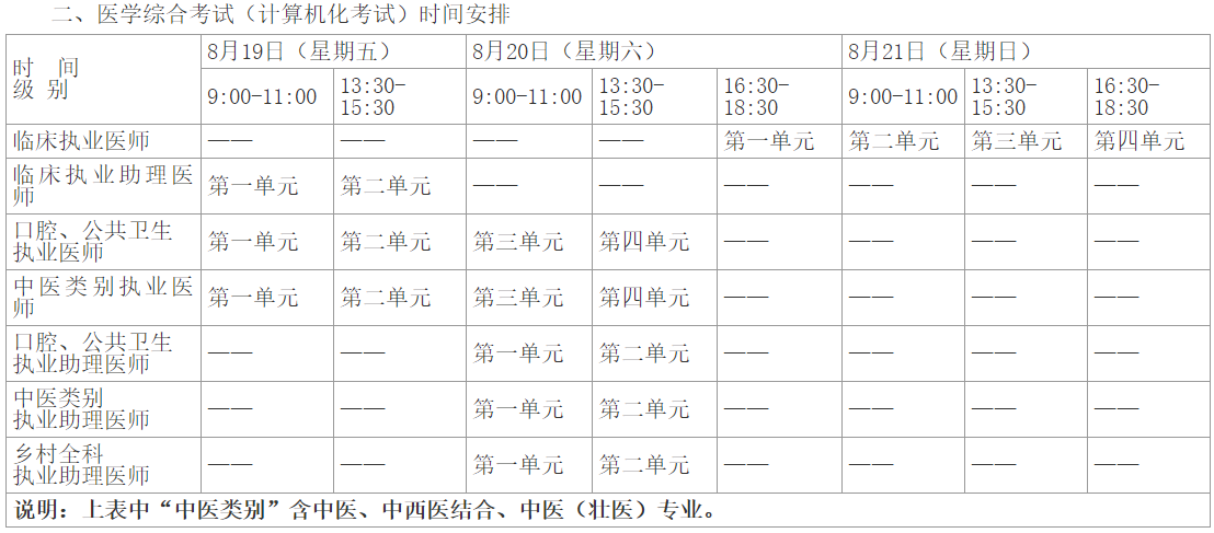 筆試考試時(shí)間 筆試考試時(shí)間