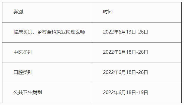 考試時(shí)間1 考試時(shí)間1