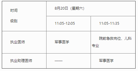 加試考試時(shí)間 加試考試時(shí)間