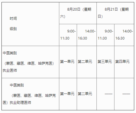 紙筆考試時(shí)間 紙筆考試時(shí)間