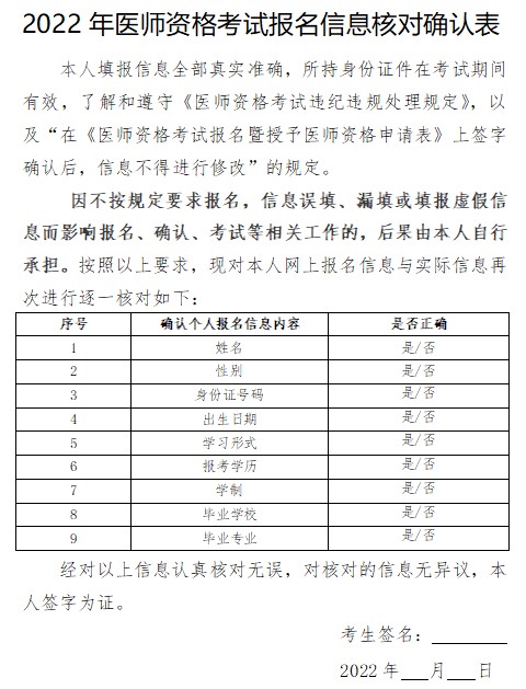 2022醫(yī)師資格考試報名信息核對確認(rèn)表 2022醫(yī)師資格考試報名信息核對確認(rèn)表