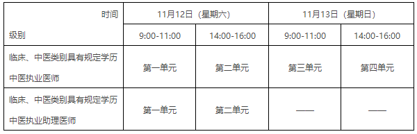 二試考試時(shí)間 二試考試時(shí)間
