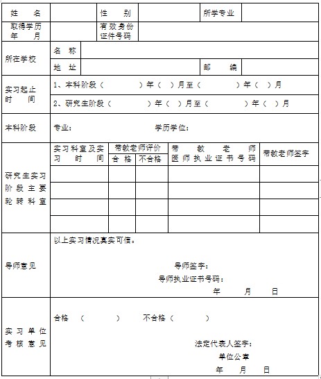 醫(yī)師資格考試考生臨床實(shí)習(xí)證明 醫(yī)師資格考試考生臨床實(shí)習(xí)證明