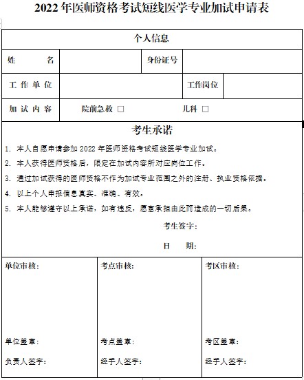 2022年醫(yī)師資格考試短線醫(yī)學(xué)專業(yè)加試申請(qǐng)表 2022年醫(yī)師資格考試短線醫(yī)學(xué)專業(yè)加試申請(qǐng)表