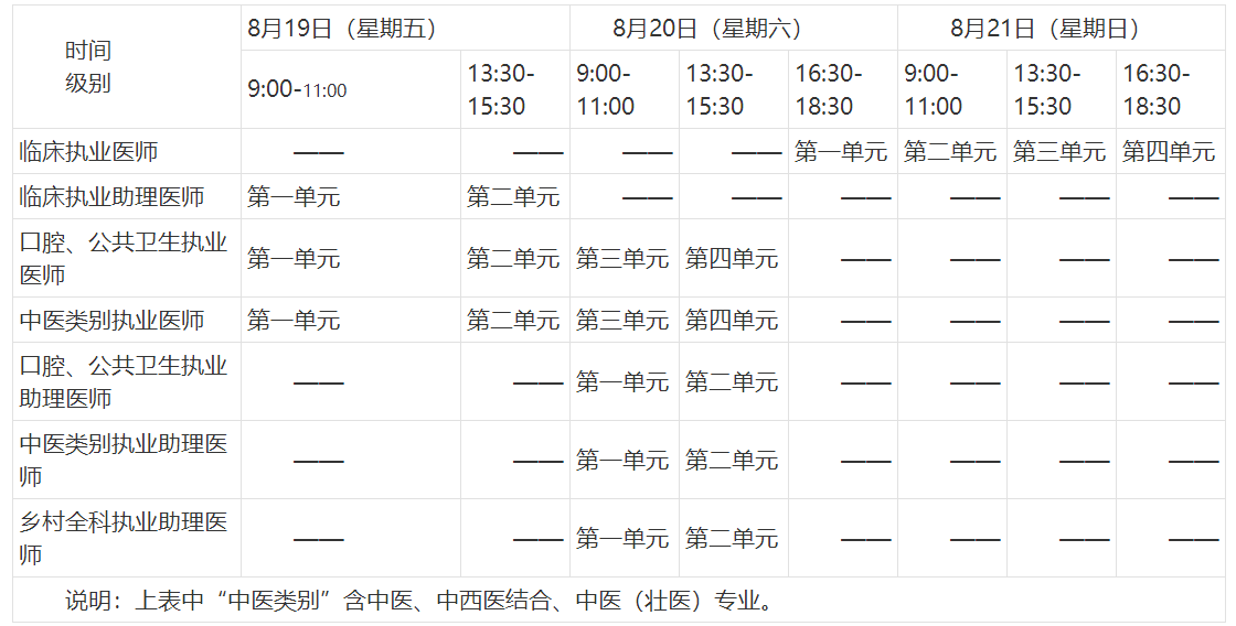 計算機化考試 計算機化考試