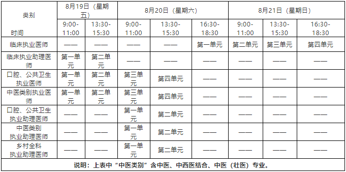 黑河筆試考試時(shí)間 黑河筆試考試時(shí)間